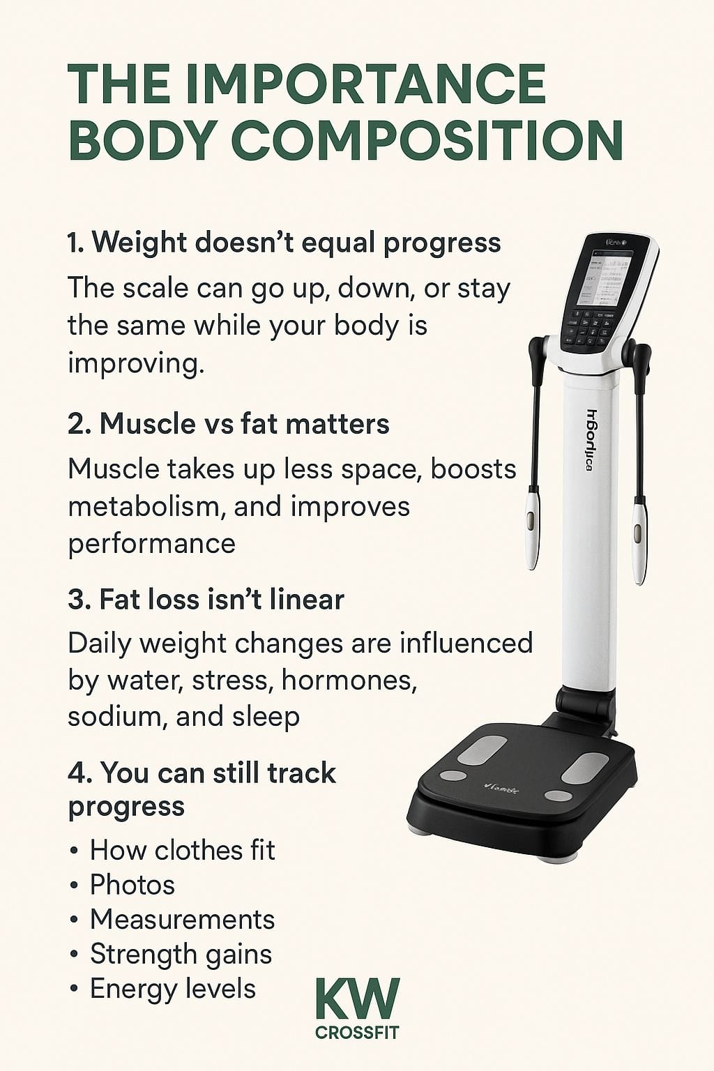 THE IMPORTANCE OF BODY COMPOSITION 1 body composition